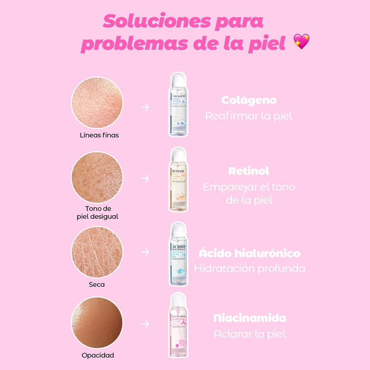 ULTRAMO Spray Hidratante 160ml, Colágeno, Retinol, Ácido Hialurónico, Niacinamida, Sérum Hidratante Profundo, Fresco y No Pegajoso, Múltiples Usos Hidratación Diaria y Prebase